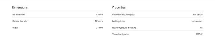 SFK GE20C Radial spherical plain bearing pushing heim joint GH116