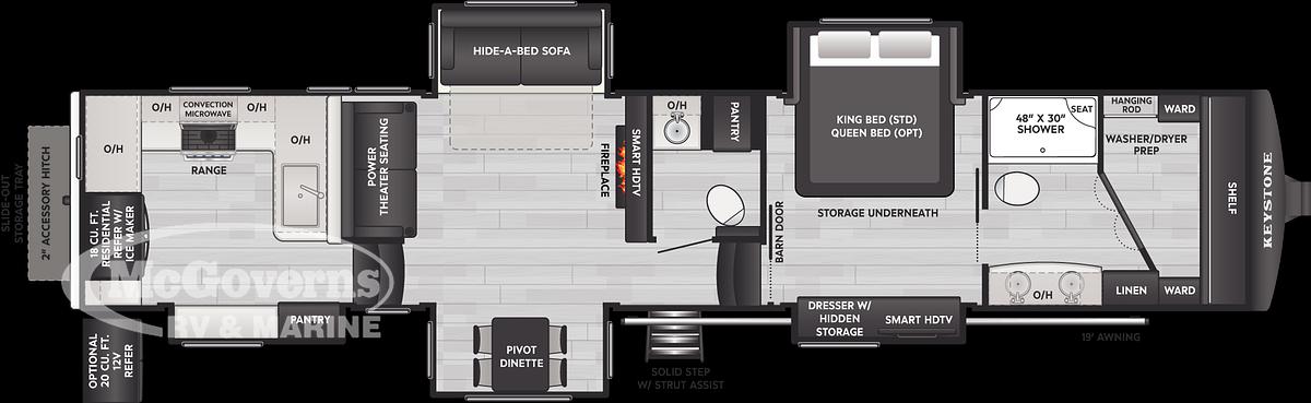 2026 Keystone RV Montana 3901RK