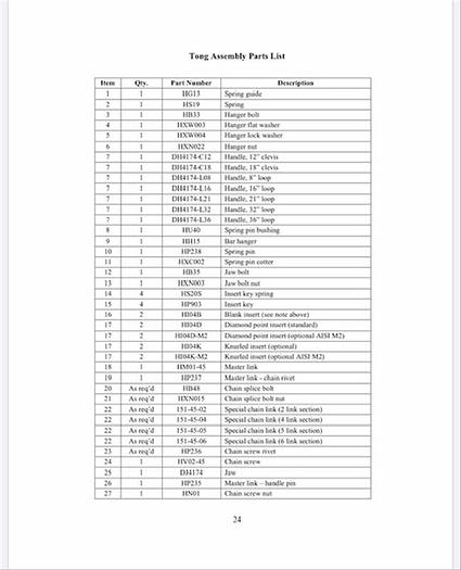 Petol Gearench Tools HS19 Petol Spring