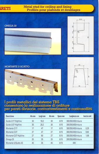 New F&P Lines f. Ceiling, Upright, Guide... Profiles  #3612