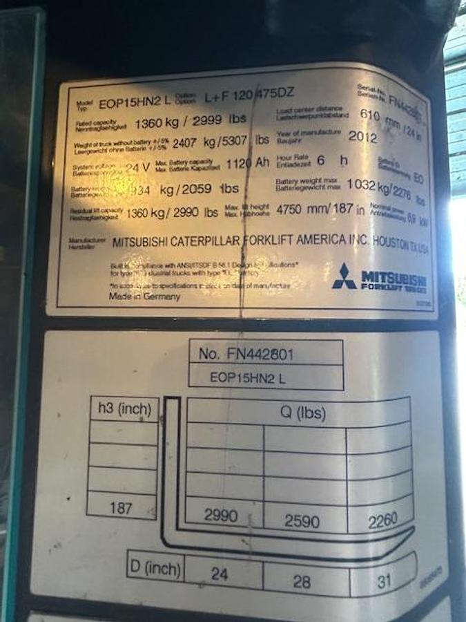 Used 2012 MITSUBISHI EOP15HN2