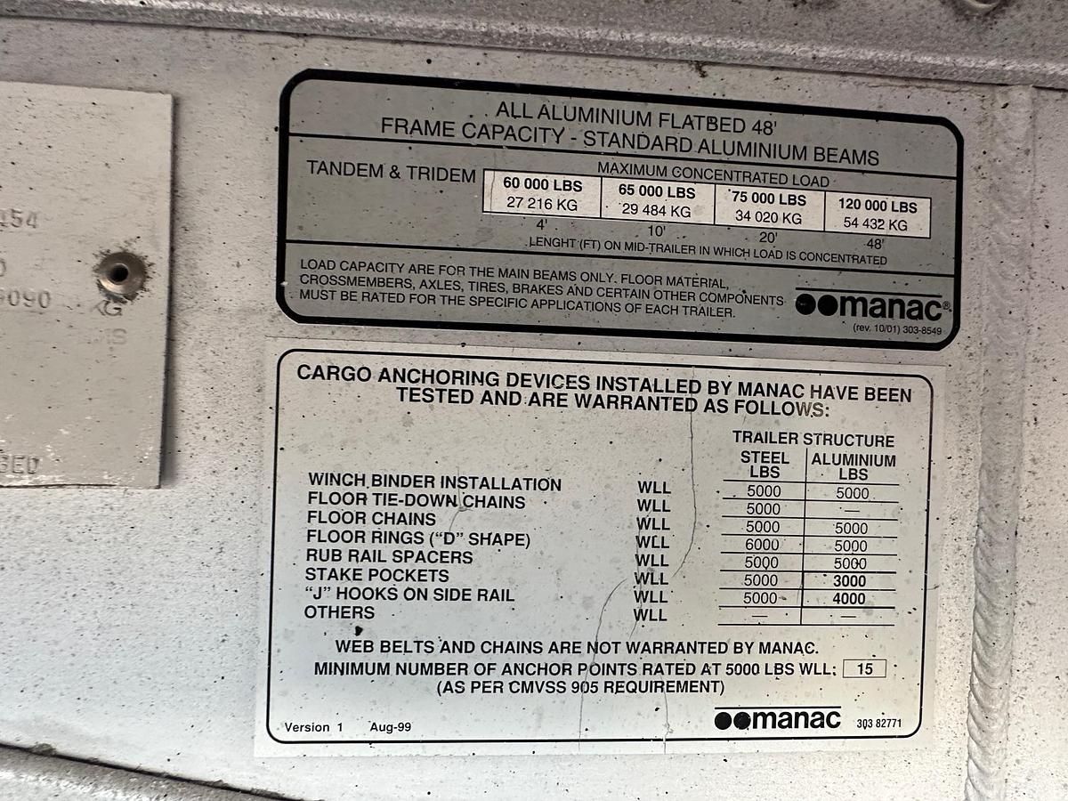 Used 2005 MANAC 48'x102