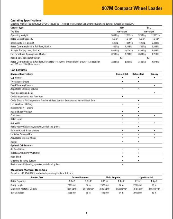 Used 2016 CATERPILLAR 907M