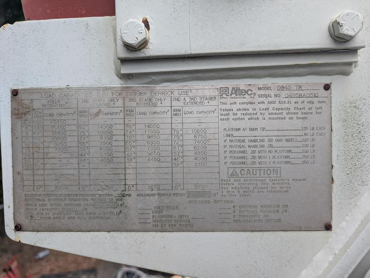 Used 1996 INTERNATIONAL 4800