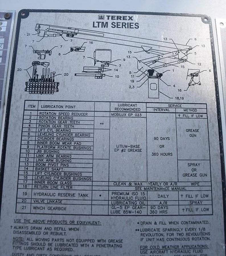 Used 2017 DODGE RAM 5500