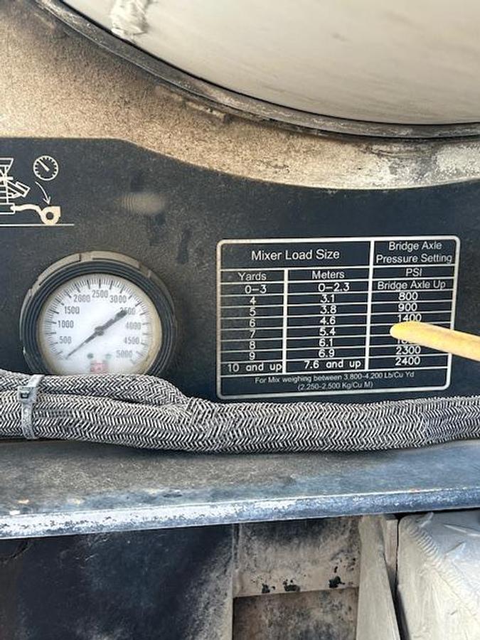 Used 2016 MACK GU700