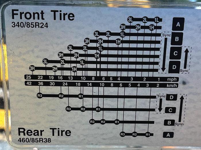 Used 2020 JOHN DEERE 6135E