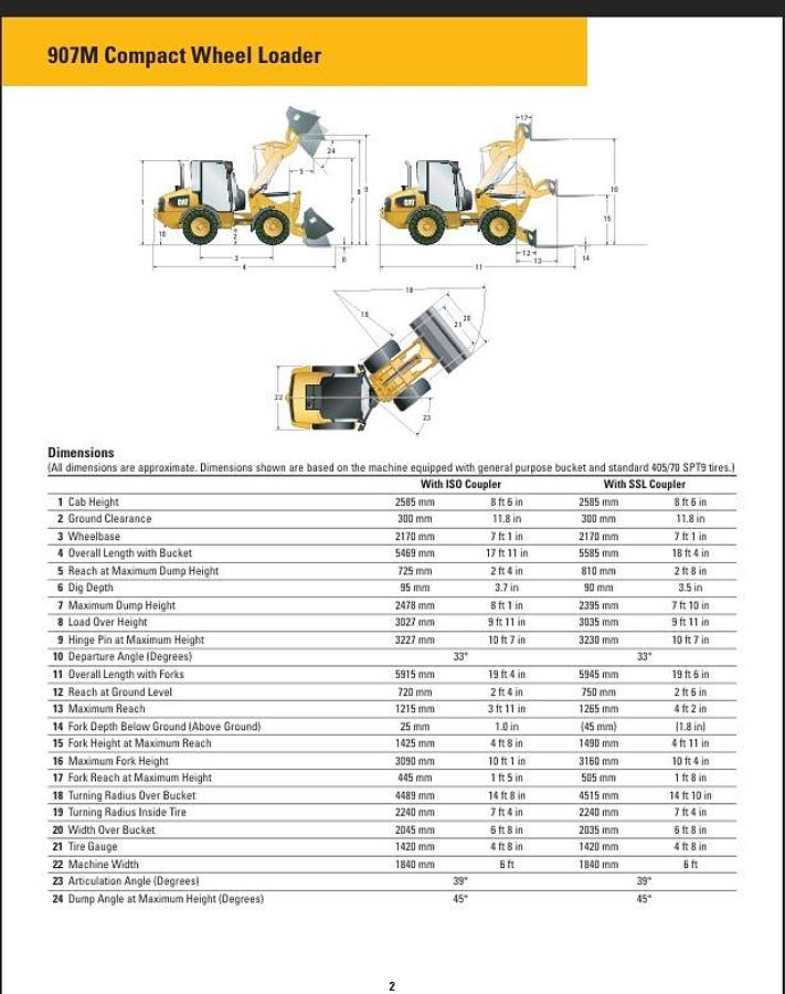 Used 2016 CATERPILLAR 907M
