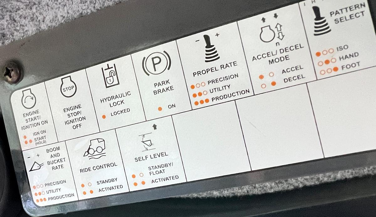Used 2022 DEERE 317G