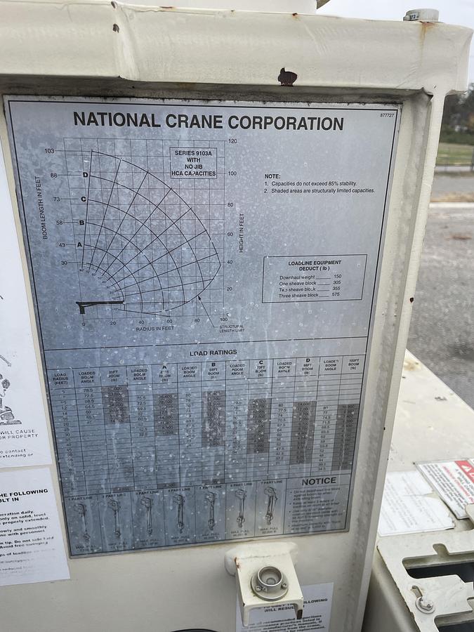 Used 2008 PETERBILT 365 Crane