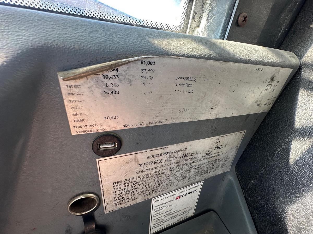 Used 2020 TEREX FD4000