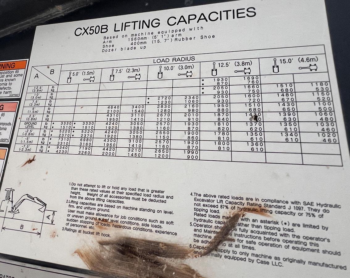 Used 2007 CASE CX50B