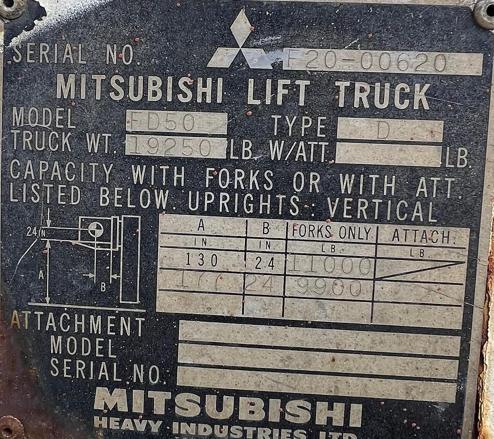 Used 1986 MITSUBISHI FD50 D
