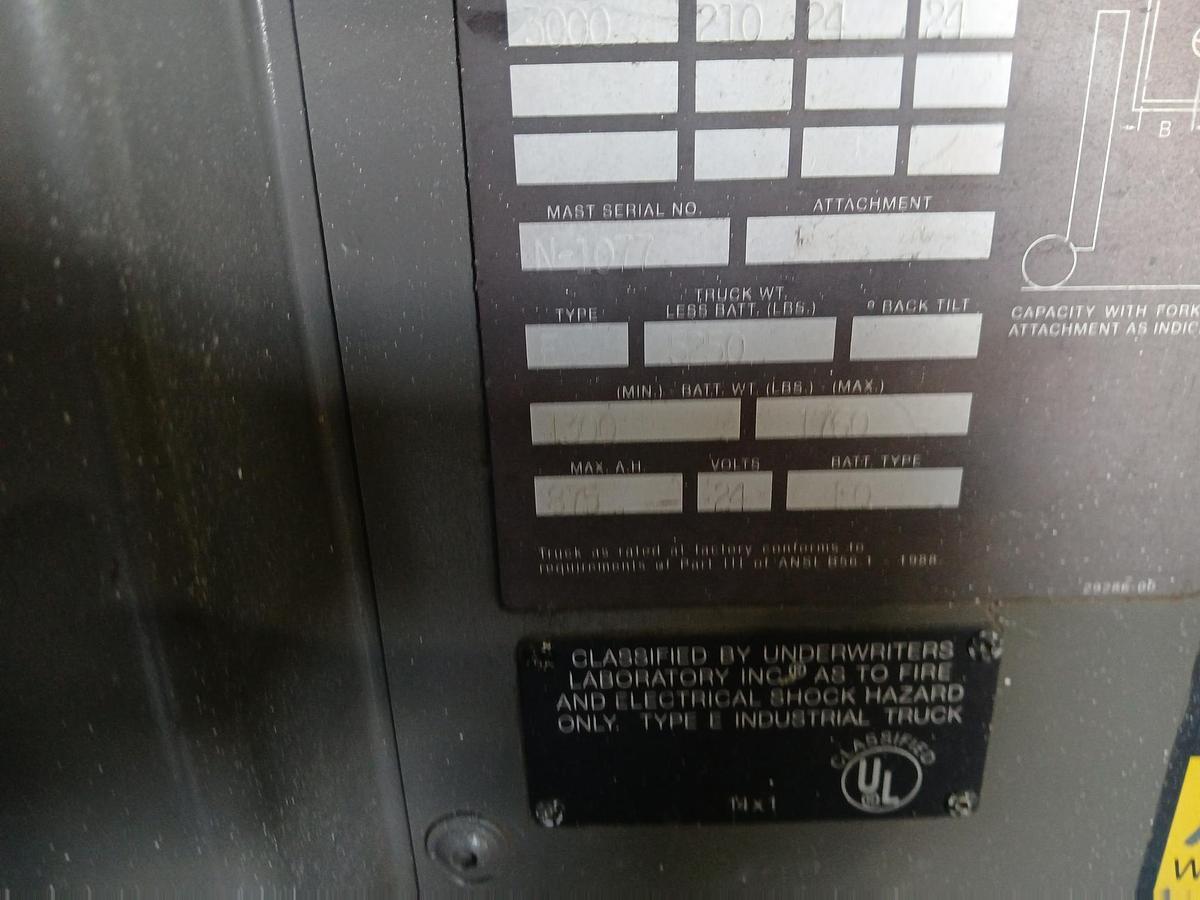 Used 2022 PRIME-MOVER 0E35