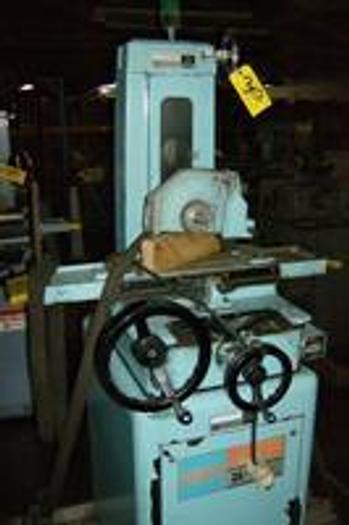 Used Jewelry Manufacturing