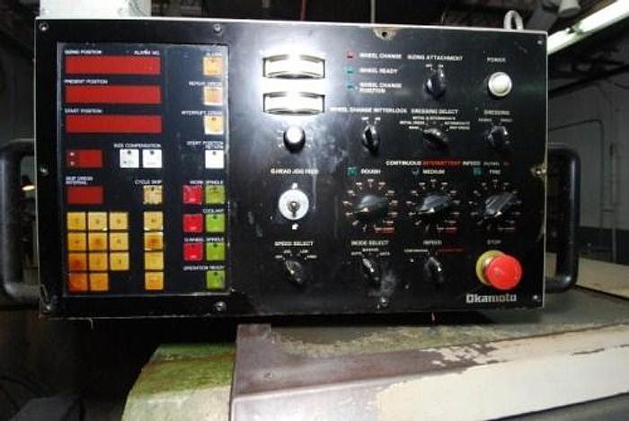 Used Wednesday, March 20, 2013 1:00 PM (ET), Capital Asset Group