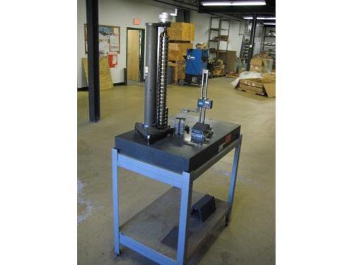 Used Tuesday, November 12, 2013 1:00 PM (ET), Turbo Specialists