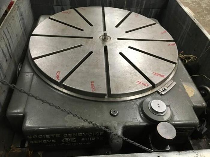 Used Wednesday, May 4, 2016 1:00 PM (ET), Machine Tool & CNC Auction