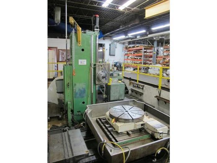 Used Thursday, April 12, 2018, 1:00 PM (ET), Flanagan Industries