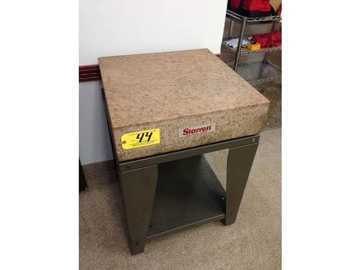 Used Thursday, November 19, 2015 1:00 PM (ET), HSB Aircraft Components LLC