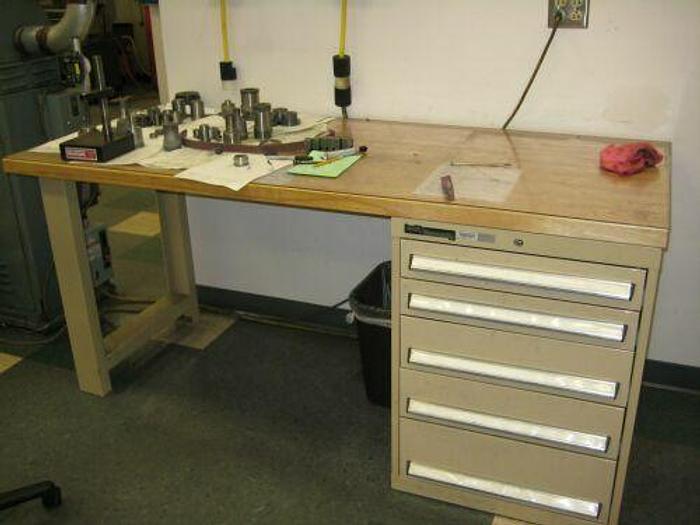 Used 4/29/2010, Risdon International