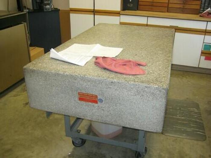 Used 8/6/2010, Thomas Machine Works