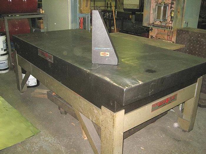 Used Metco Manufacturing