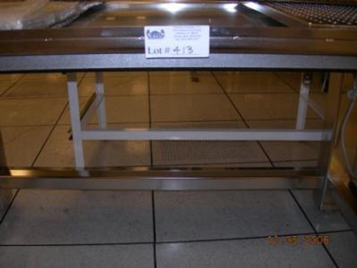 Used Semiconductor FAB - Support