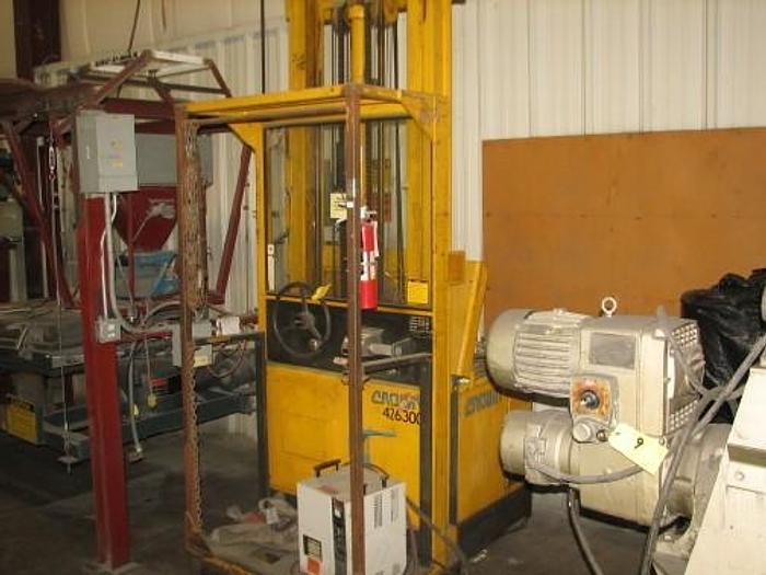 Used 6/1/2010, Advanced Metals Technologies