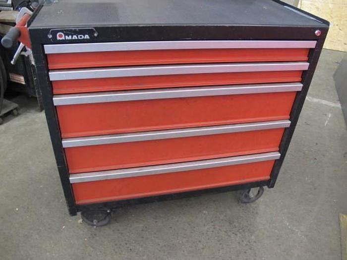 Used Tuesday, June 18, 2019, 1:00 PM (ET), Profab Metal Products