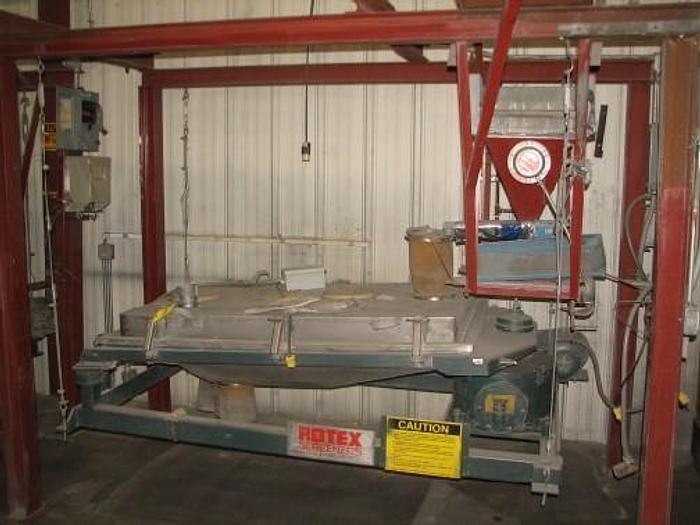 Used 6/1/2010, Advanced Metals Technologies