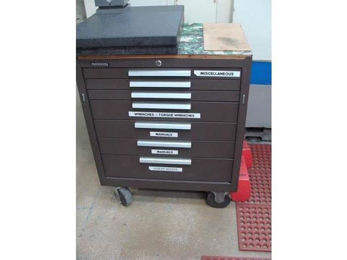 Used Thursday, October 22, 2020, 1:00 PM (ET), Surplus Equipment of Whitcraft    NOTE DATE CHANGE
