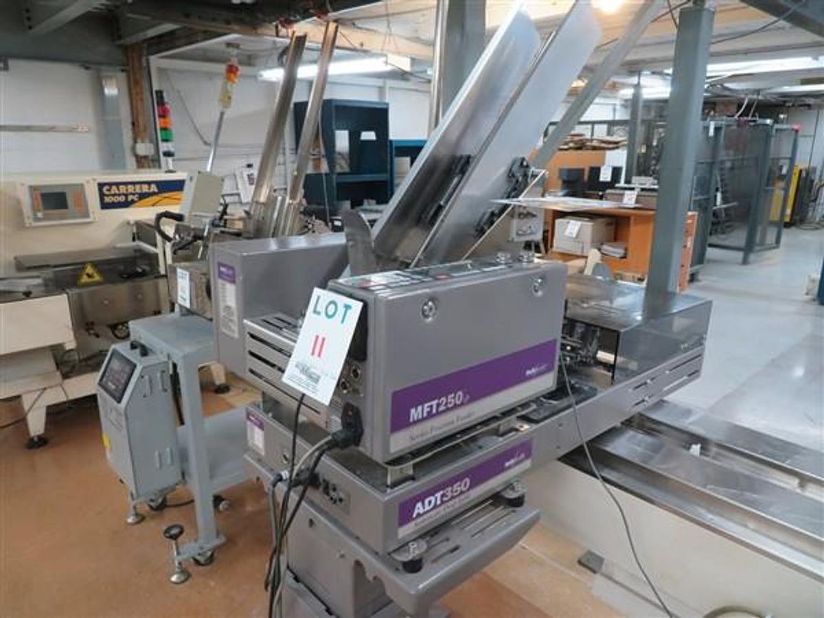 Used Thursday, October 1, 2026, 1:00PM (ET) - Pentagon Printing