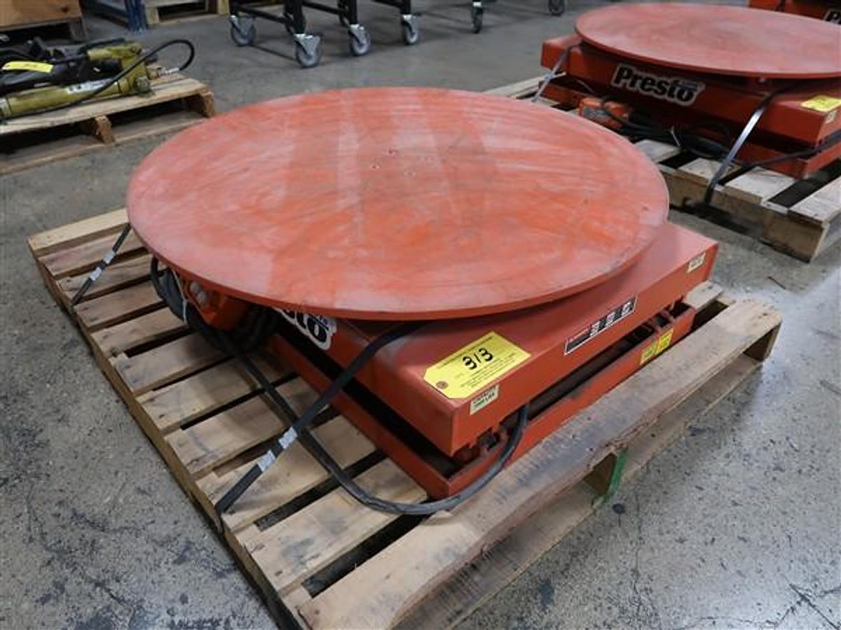 Used Thursday, August 21, 2025, 1:00 PM (ET) - Taylor Corporation (OH)