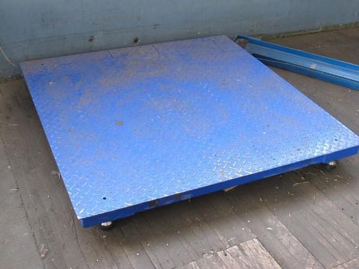 Used Thursday, April 23, 2015 1:00 PM (ET), Fiberglass Industries