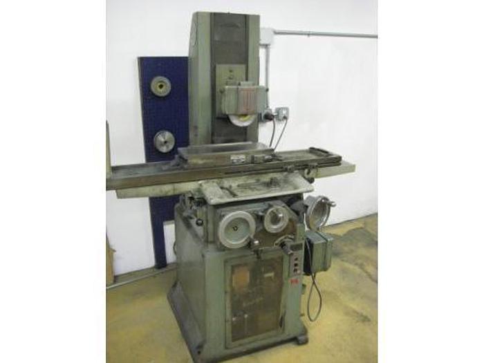 Used Tuesday, November 12, 2013 1:00 PM (ET), Turbo Specialists