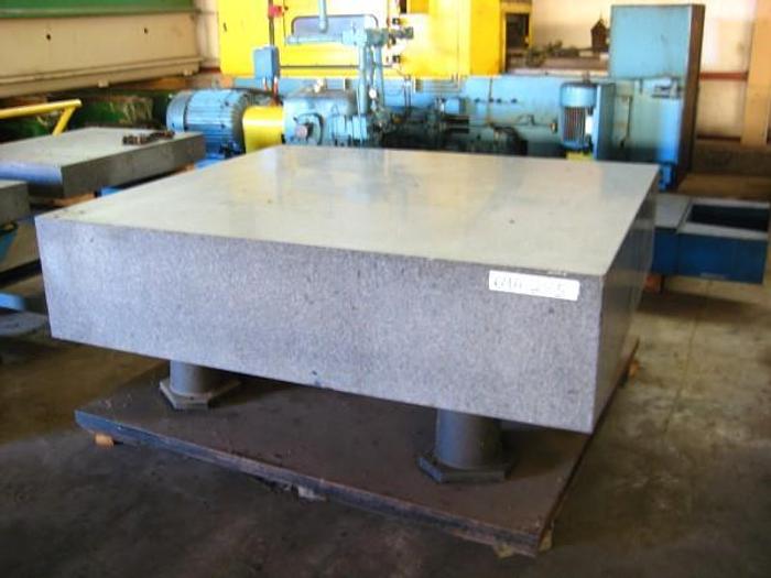 Used October 21, 22 & 23, 2014, 11:00 AM (ET), Industrial Surplus of Connecticut, Inc.