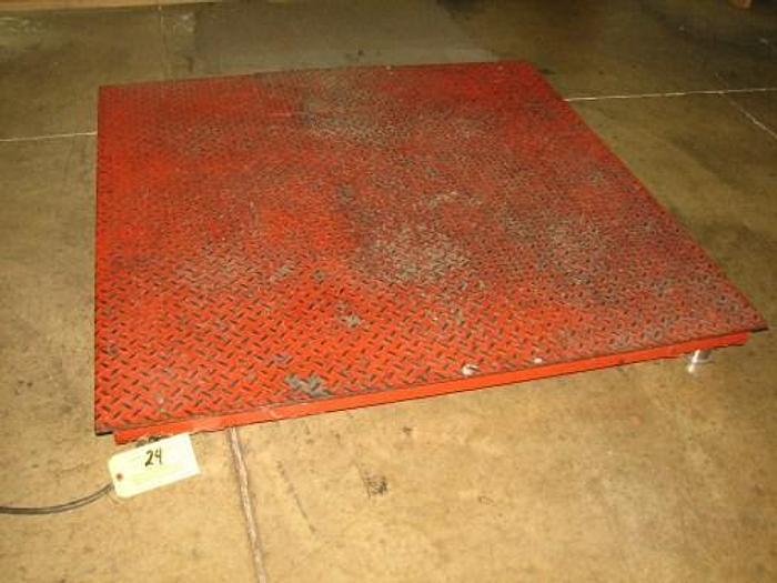 Used 9/5/2011, Situation Materials