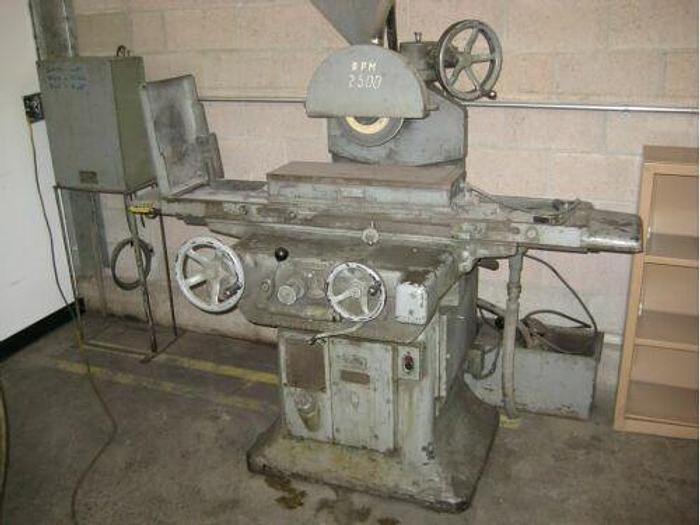 Used 6/22/2010, Standard Manufacturing Group