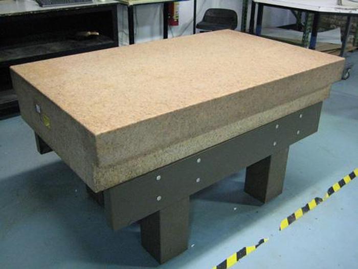 Used SMTC Manufacturing Corpo