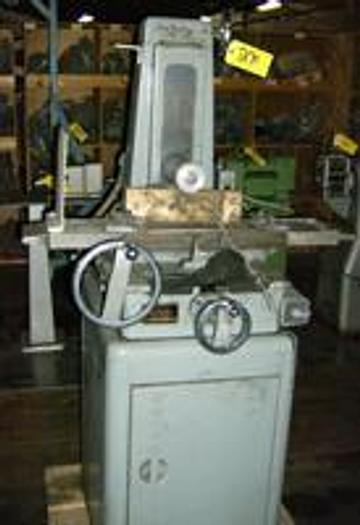 Used Jewelry Manufacturing