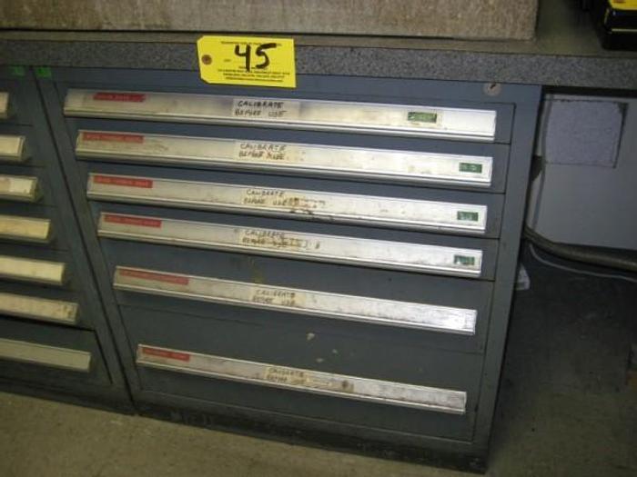 Used Wednesday, May 7, 2014 1:00 PM (ET), Scandia Mfg. Co.