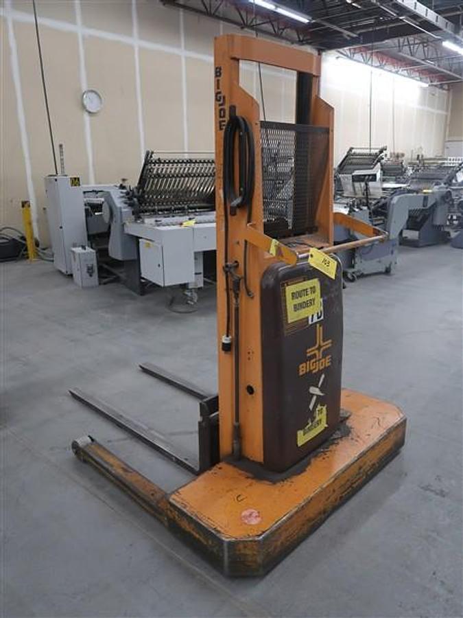 Used Thursday, June 5, 2025, 1:00 PM (ET) - Security Bindery Workers