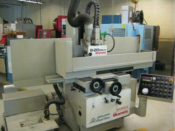 Used 6/3/2010, Impala Manufacturing