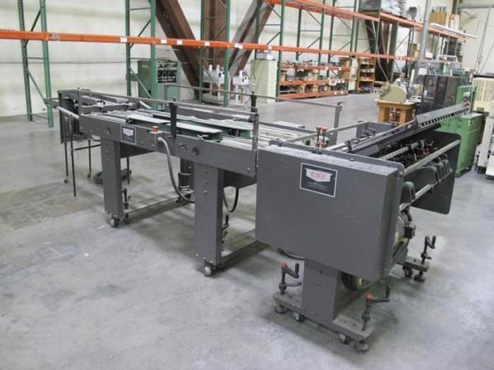 Used Thursday, May 15 1:00 PM (ET), Gluers Post Press Services