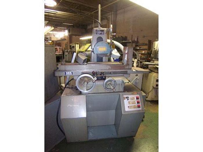 Used Avot LLC