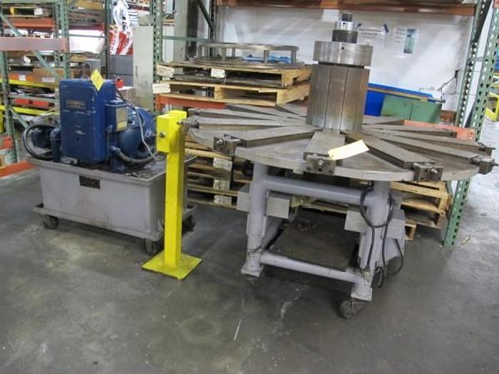 Used Thursday, April 12, 2018, 1:00 PM (ET), Flanagan Industries