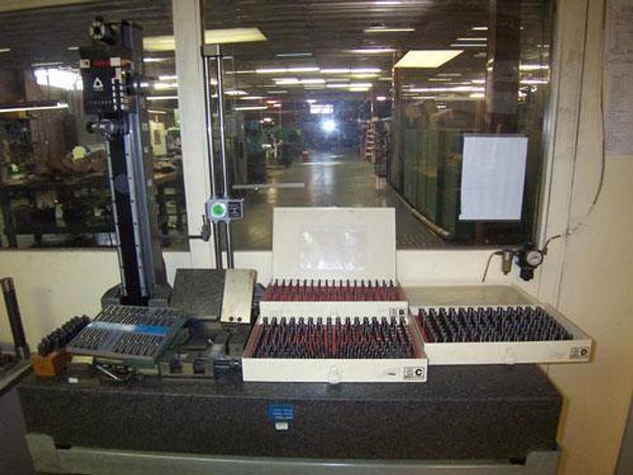 Used Avot LLC