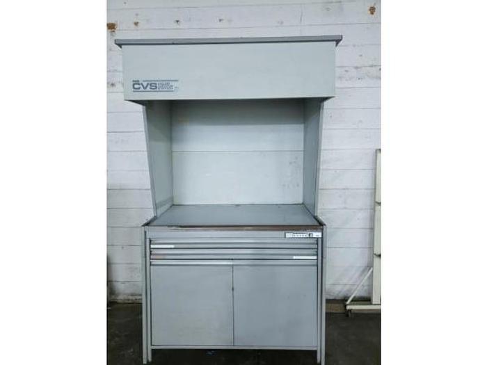 Used Wednesday, September 9, 2020, 1:00 PM (ET), Publications Printer