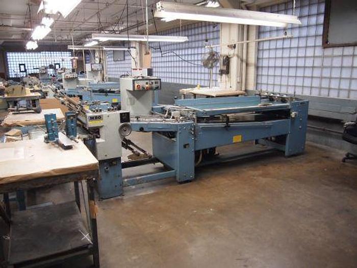 Used 7/28/2011, Service Communications